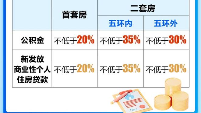 betway体育官方登录截图4